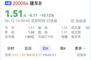 高效两双！戈贝尔三节10中7拿到16分11篮板